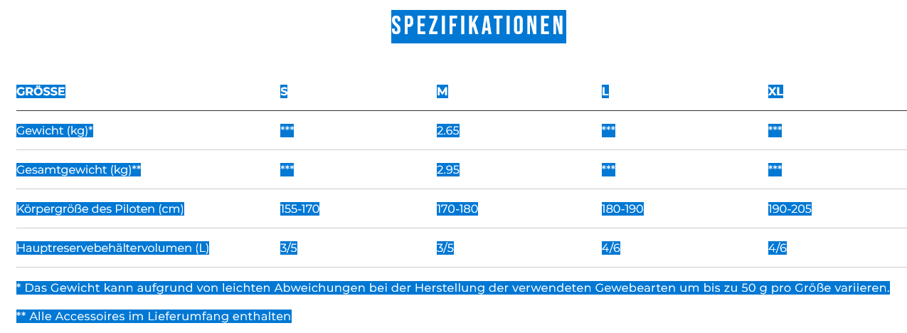 Ozone Ozium 3