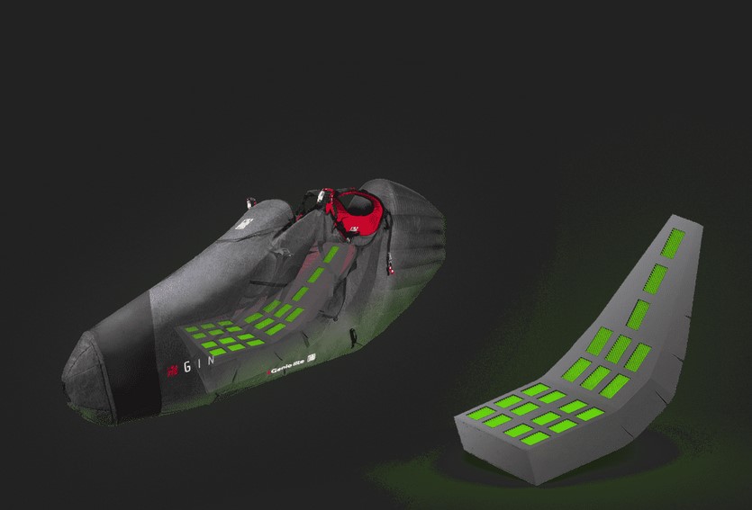 Koroyd Protektor Elemente für Gurtzeuge von Gin, Neo etc.