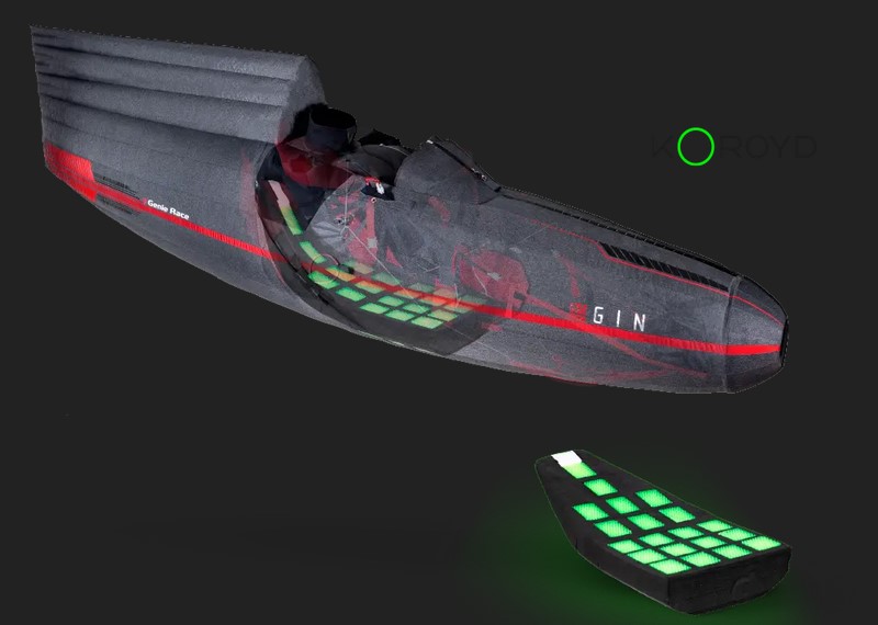 Koroyd Protektor Elemente für Gurtzeuge von Gin, Neo etc.