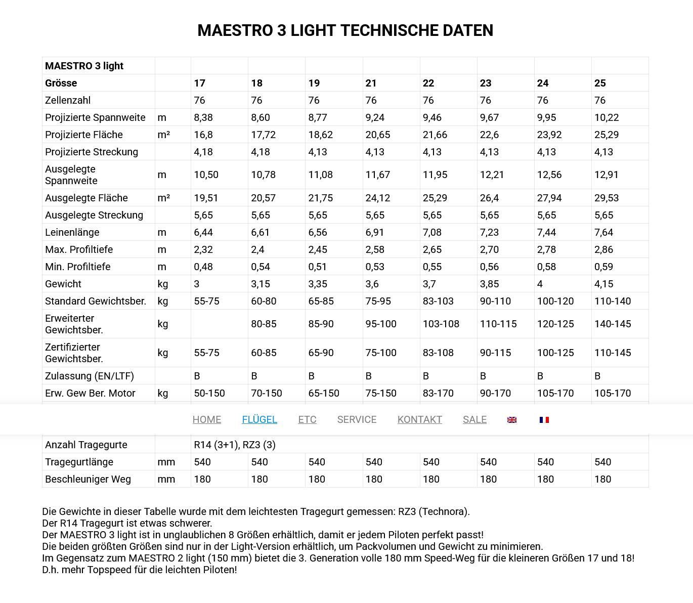 Phi Maestro 3 Light