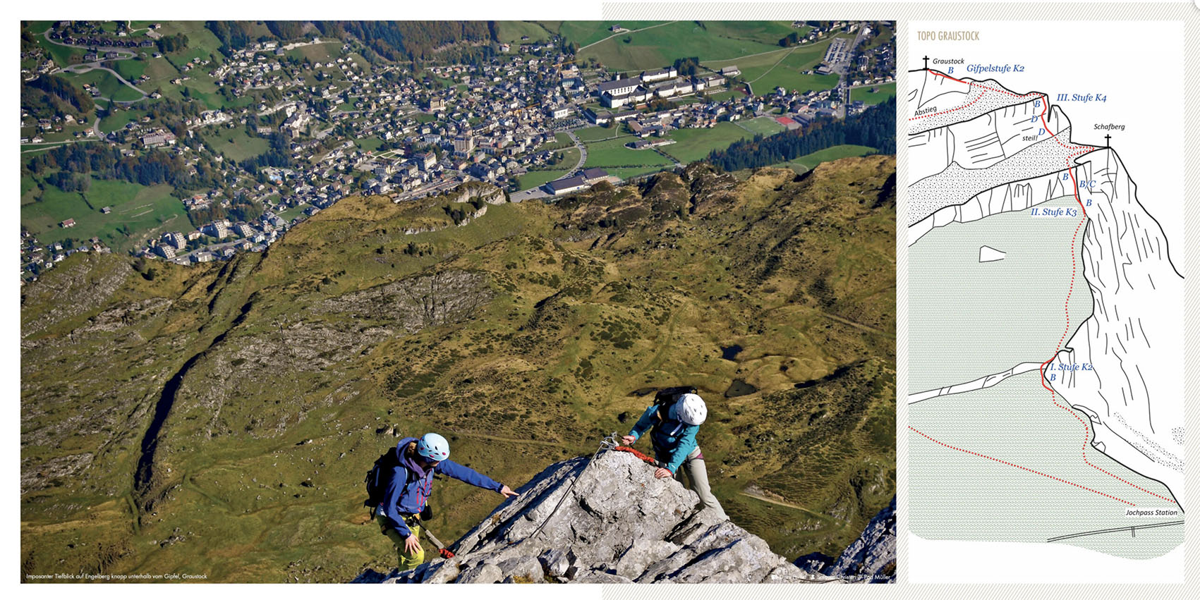 Hike & Fly Guide Zentralschweiz