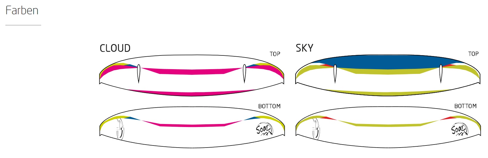 Airdesign Soar 2